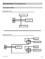 Preview for 29 page of Voxx Electronics APS787Z Installation And Reference Manual