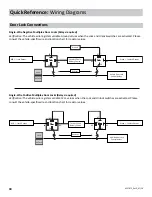 Preview for 30 page of Voxx Electronics APS787Z Installation And Reference Manual