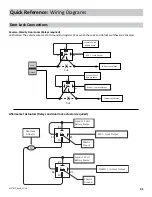 Preview for 31 page of Voxx Electronics APS787Z Installation And Reference Manual