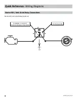 Preview for 32 page of Voxx Electronics APS787Z Installation And Reference Manual