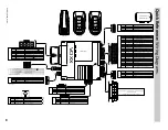 Preview for 33 page of Voxx Electronics APS787Z Installation And Reference Manual