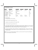 Preview for 8 page of Voxx Electronics CA-420 Installation Instructions Manual