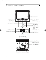 Preview for 10 page of Voxx avxmtghr9hd Installation And Operation Manual