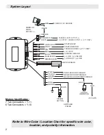 Preview for 2 page of Voxx ELITE911 Installation Instructions Manual