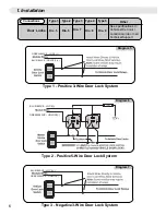 Preview for 6 page of Voxx ELITE911 Installation Instructions Manual