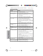 Предварительный просмотр 46 страницы Voxx Invision HR8D Owner'S Manual