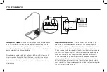 Preview for 30 page of Voxx Klipsch 5.1.4 Manual