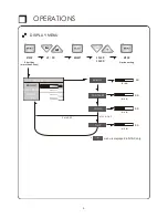 Предварительный просмотр 6 страницы Voyager AOM-7694 Owner'S Manual