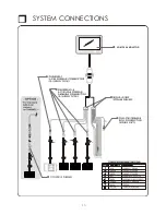 Предварительный просмотр 15 страницы Voyager AOM-7694 Owner'S Manual