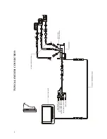 Предварительный просмотр 8 страницы Voyager AOM703 Owner'S Manual