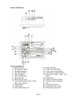 Предварительный просмотр 3 страницы Voyager AWM900S Owner'S Manual