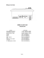 Предварительный просмотр 6 страницы Voyager AWM900S Owner'S Manual