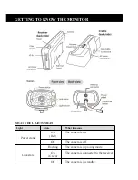 Предварительный просмотр 11 страницы Voyager BARNVIEW1 User Manual