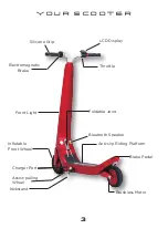 Preview for 4 page of Voyager ROVER E-SCOOTER User Manual