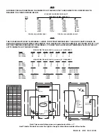 Preview for 43 page of Voyager SSV100-45R Operating Manual