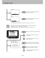 Предварительный просмотр 32 страницы Voyager WVOM713AP Owner'S Manual