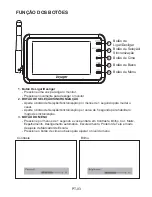 Preview for 31 page of Voyager WVOS43 Owner'S Manual