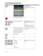 Предварительный просмотр 4 страницы VOZ 3DB-100 Operating Instructions Manual