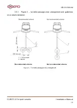 Предварительный просмотр 10 страницы VOZROZHDENIE OXGARD CUBE C-05 Installation Manual