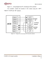 Предварительный просмотр 35 страницы VOZROZHDENIE OXGARD CUBE C-05 Installation Manual