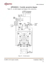 Предварительный просмотр 39 страницы VOZROZHDENIE OXGARD CUBE C-05 Installation Manual