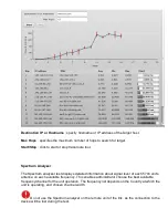 Preview for 66 page of VP Networks SuperAP 570n User Manual