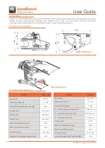 Preview for 3 page of VP TMK 300 User Manual