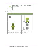 Preview for 16 page of VP VPFlowScope M User Manual