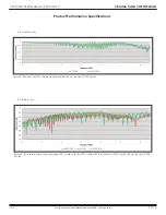 Preview for 34 page of VPC VTAC HSD User Manual