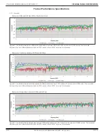 Предварительный просмотр 35 страницы VPC VTAC HSD User Manual