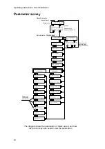 Предварительный просмотр 22 страницы VPG BHL Nobel AST 3 Operating Instructions, Quick Installation