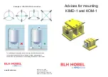 Предварительный просмотр 1 страницы VPG BLH Nobel KIMD-1 Manual