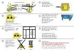 Предварительный просмотр 2 страницы VPG BLH Nobel KIMD-1 Manual