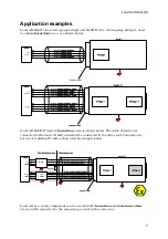 Предварительный просмотр 11 страницы VPG BLH NOBEL User Manual