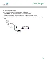 Preview for 27 page of VPG TruckWeigh Installation, Setup And Calibration Manual