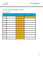 Preview for 117 page of VPG TruckWeigh Installation, Setup And Calibration Manual