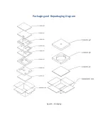 Preview for 5 page of VPI Industries Signature 21 Manual