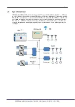 Preview for 7 page of VPInstruments VPVision User Manual