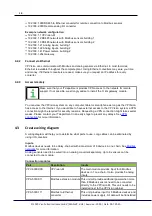 Preview for 10 page of VPInstruments VPVision User Manual