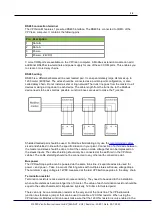 Preview for 13 page of VPInstruments VPVision User Manual