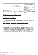 Preview for 39 page of VPK COMPRAG A1108 Manual