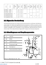 Preview for 50 page of VPK COMPRAG A1108 Manual