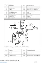 Preview for 51 page of VPK COMPRAG A1108 Manual