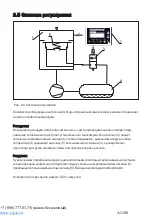 Preview for 93 page of VPK COMPRAG A1108 Manual