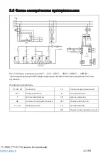 Preview for 94 page of VPK COMPRAG A1108 Manual