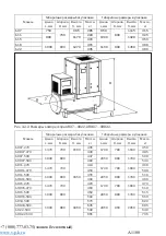 Preview for 97 page of VPK COMPRAG A1108 Manual