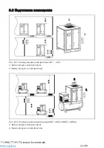 Preview for 98 page of VPK COMPRAG A1108 Manual