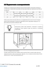 Preview for 100 page of VPK COMPRAG A1108 Manual