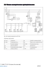 Preview for 74 page of VPK COMPRAG A9010 Manual