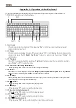 Preview for 91 page of Vpon VP-404 User Manual